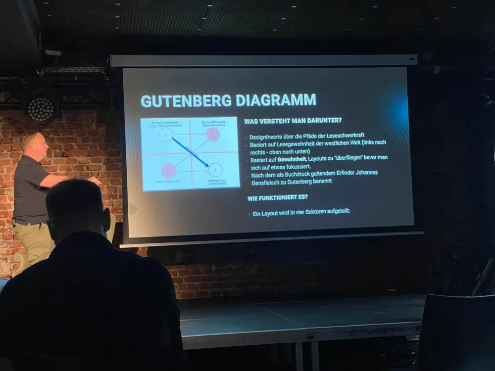 David Odenthal auf der koks.digital beginnt seinen Vortrag mit dem Gutenberg Diagramm.