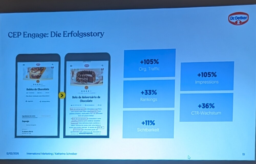 omowl-05 Erfolge im Marketing mit Hilfe des CEP Tools