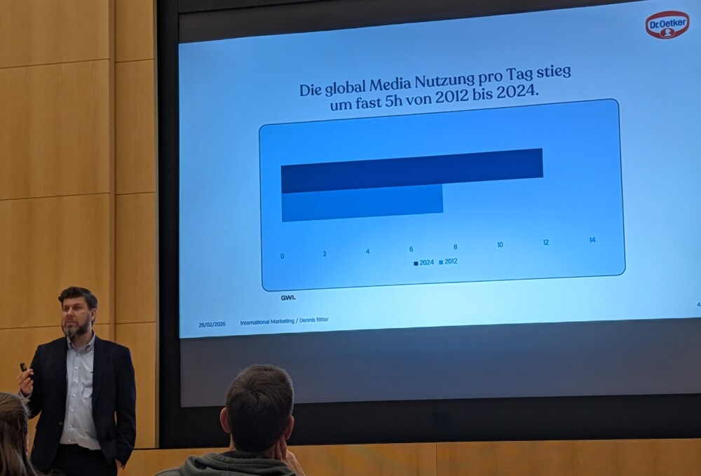 omowl-13 Anstieg von Mediennutzung in 12 Jahren