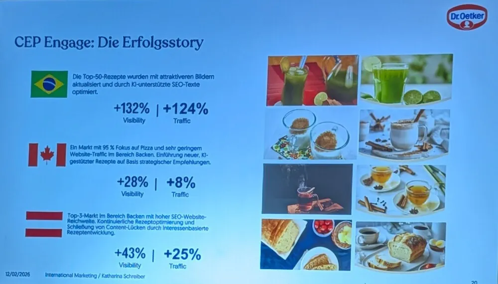 Internationale Erfolge durch den Einsatz des CEP Tools